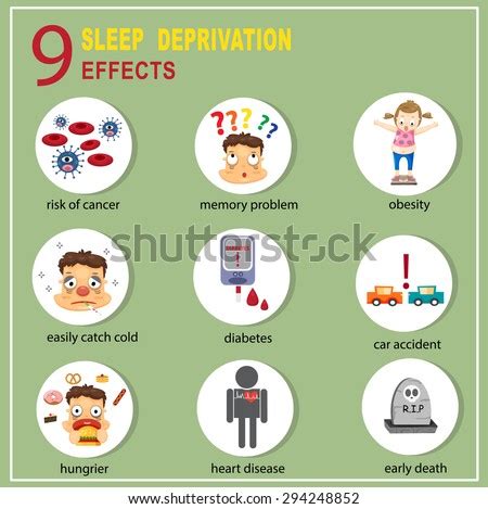 Sleep Deprivation Effects Info Graphics, Illustration, Vector ...