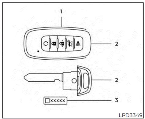 Nissan Pathfinder Keys And Smart Key Guide Auto User Guide