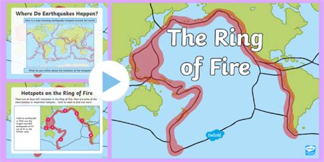 Ks2 The Ring Of Fire Information Powerpoint Teacher Made