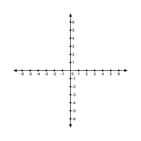 Illustration Of Cartesian Coordinates For Learning Math Crossed Arrows