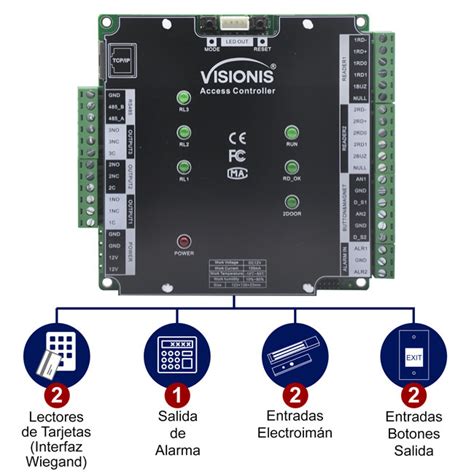 VS AXESS 2D DLX PCB Tarjeta Controladora PCB De Acceso En Red Una