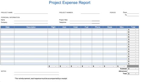 Daily expenses excel format - gaseunion