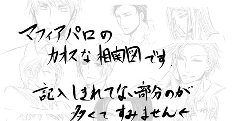 どこもかしこも素敵すぎるトライアングル 【腐向け】相関図 にがつのマンガ ギルとイヴァンが血縁関係だと ヘタリア 激しく滾る