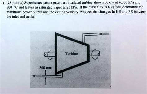 Solved Superheated Steam Enters An Insulated Turbine Shown Below At