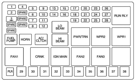 Troubleshooting Guide Understanding The 2008 Dodge Avenger Relay Diagram