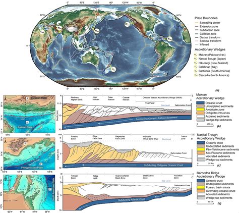 Mpg New Insights Has Been Made Into Accretionary Wedges Along Active