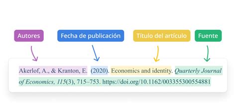 Formato Apa En Generador Apa De Scribbr