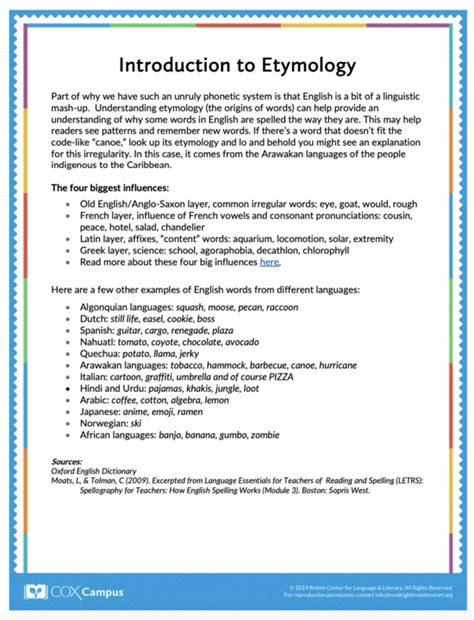 Etymology Resource Resource Library Cox Campus
