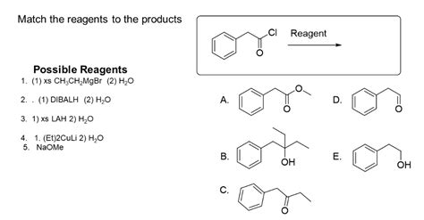 Answered Match The Reagents To The Products Bartleby