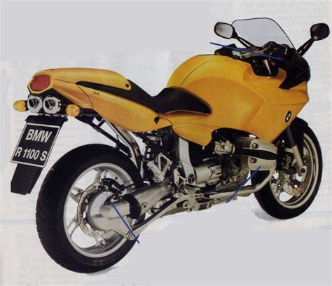 BMW R1100S (1999-2000) Specs, Performance & Photos - autoevolution