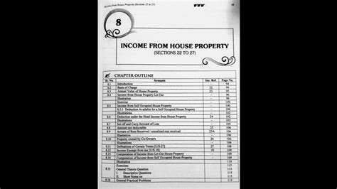 Tybcom Semester 5 Direct Tax Income From House Property Sheth