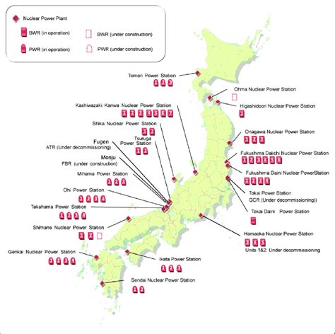 Nuclear Power Plants In Japan [9] Download Scientific Diagram