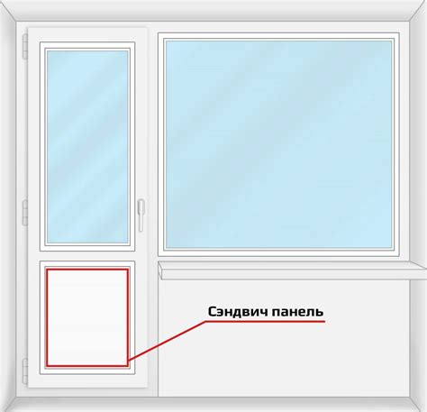 Пластиковые дверцы для шкафа на балконе
