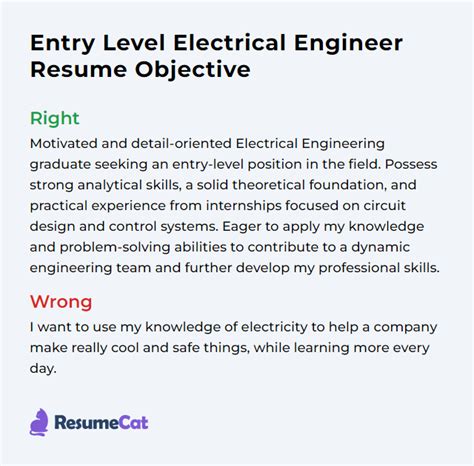 Top Entry Level Electrical Engineer Resume Objective Examples