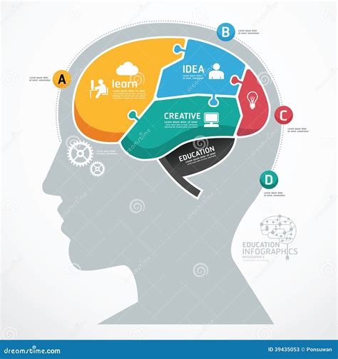 Puzzle Jigsaw Abstract Human Brain Infographic Template Concept Stock