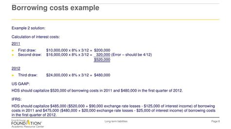 Ppt Ias 23 Borrowing Costs Powerpoint Presentation Free Download