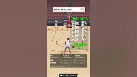 Nba 2k23 How To Green More Shots Best Jumpshot Green Window Tips In