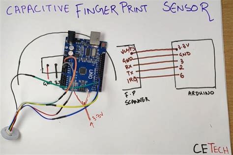 Capacitive Fingerprint Sensor With An Arduino Or Esp8266 Arduino