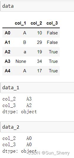 Pandasdataframe常用方法pandas Dataframe 方法 Csdn博客