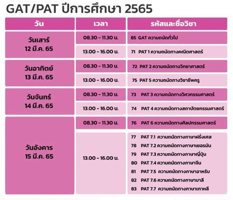 อพเดทใหมลาสด ตารางสอบ GAT PAT 2565 ดทนเลย