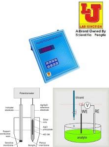 Lab Junction Lj Digital Conductivity Meter Price In India Buy