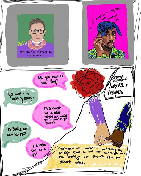 Finding Deal Rhymes Is Surprisingly Useful For Ad Writers - RYZE Superfoods