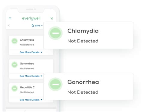 Everlywell Innovative At Home Health Testing