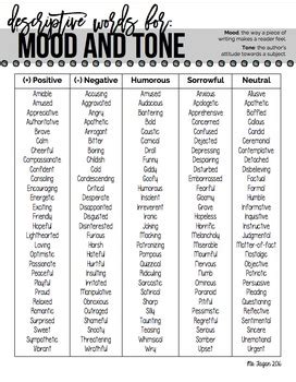 Mood & Tone List by Lazy Literature | TPT