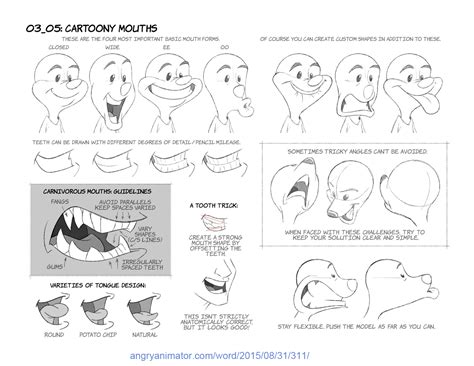 FOUNDATIONS OF DRAWING CARTOON CHARACTERS – ANGRY ANIMATOR