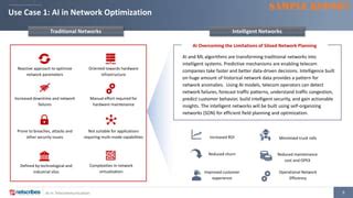 Artificial Intelligence In Telecom Industry Adoption Analysis Ppt