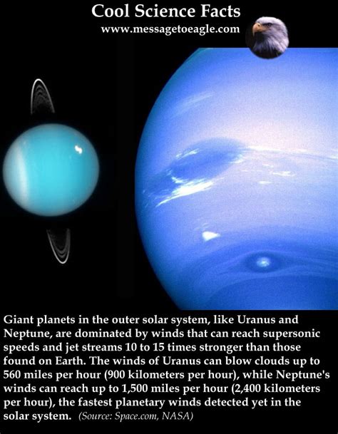 Winds On Uranus And Neptune Can Reach Supersonic Speeds | MessageToEagle.com