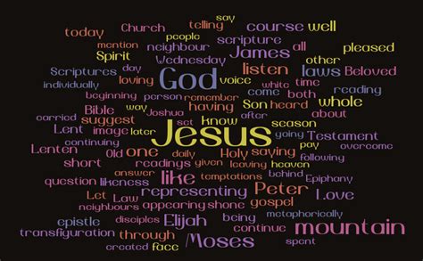 Sunday Before Lent Word Cloud WordItOut