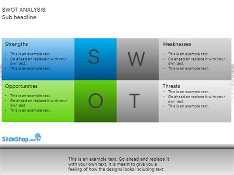 57 Swot Analysis Templates Free Word Pdf Excel Ppt Examples