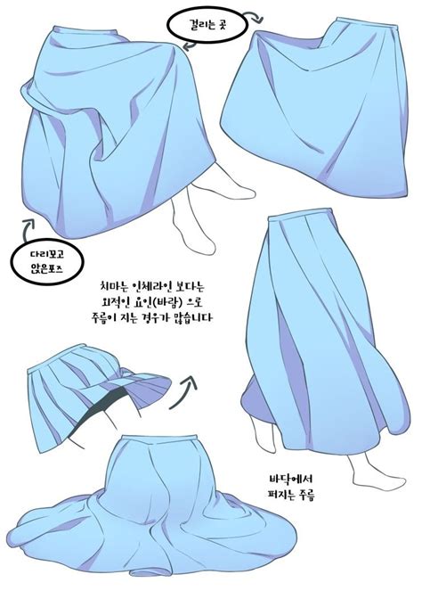 1분강좌 치마 주름 편 네이버 블로그 Drawings Art Reference Art Reference Poses