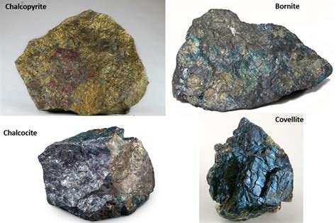 The 4 Most Common Copper Minerals