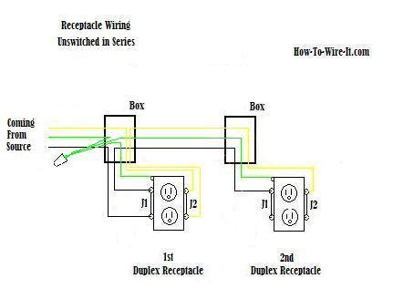 Wiring Diagram For Electrical Plug