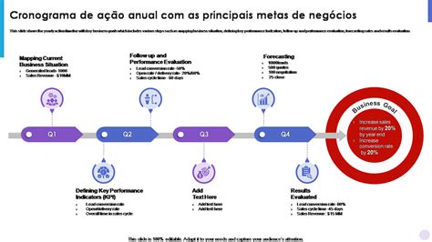 Os Principais Modelos De Metas Anuais Exemplos E Amostras