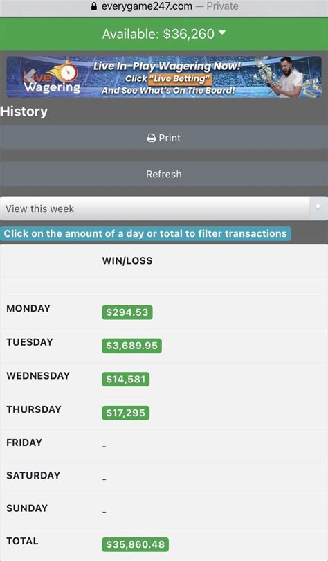 On Twitter PopbobXBT BovadaOfficial No Way You Re Showing Weak Ass Slips Get The