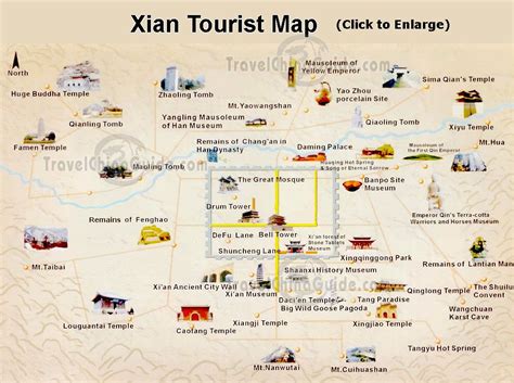 Xian Tourist Map