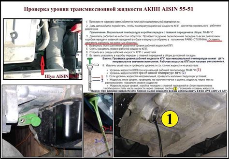 Проверить масло в коробке автомат: Как проверить уровень масла в ...