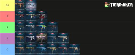 VALORANT SPECTRE SKINS Tier List Community Rankings TierMaker