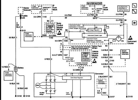 Electrical Wiring Diagrams Astro