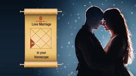 Accurate Love Marriage Prediction