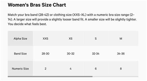 Lululemon Bra Sizing Chart