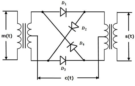 Balanced Modulator Using Diode