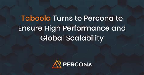 Taboola Turns To Percona To Ensure High Performance And Global