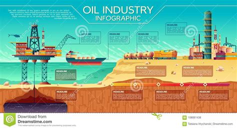 Plataforma Costera Del Infographics De La Industria De Petr Leo Del