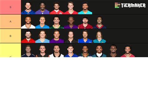 Nfl Qb Midseason Tier List Community Rankings Tiermaker