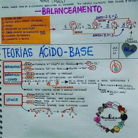 Mapa Mental Acidos E Bases Roaredu