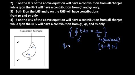 4 Five Charges Q1 Q2 Q3 Q4 And Q5 Are Fixed At Their Positions As Shown In Fig S Is A